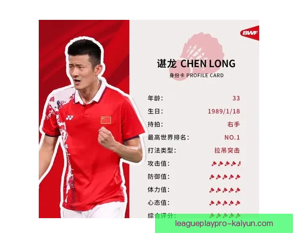 新教练上任，球队状态回暖迎来突破表现亮眼